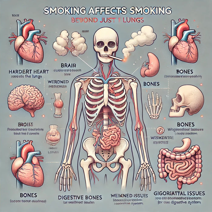 Surprising Reasons Smoking Affects More Than Just Your Lungs