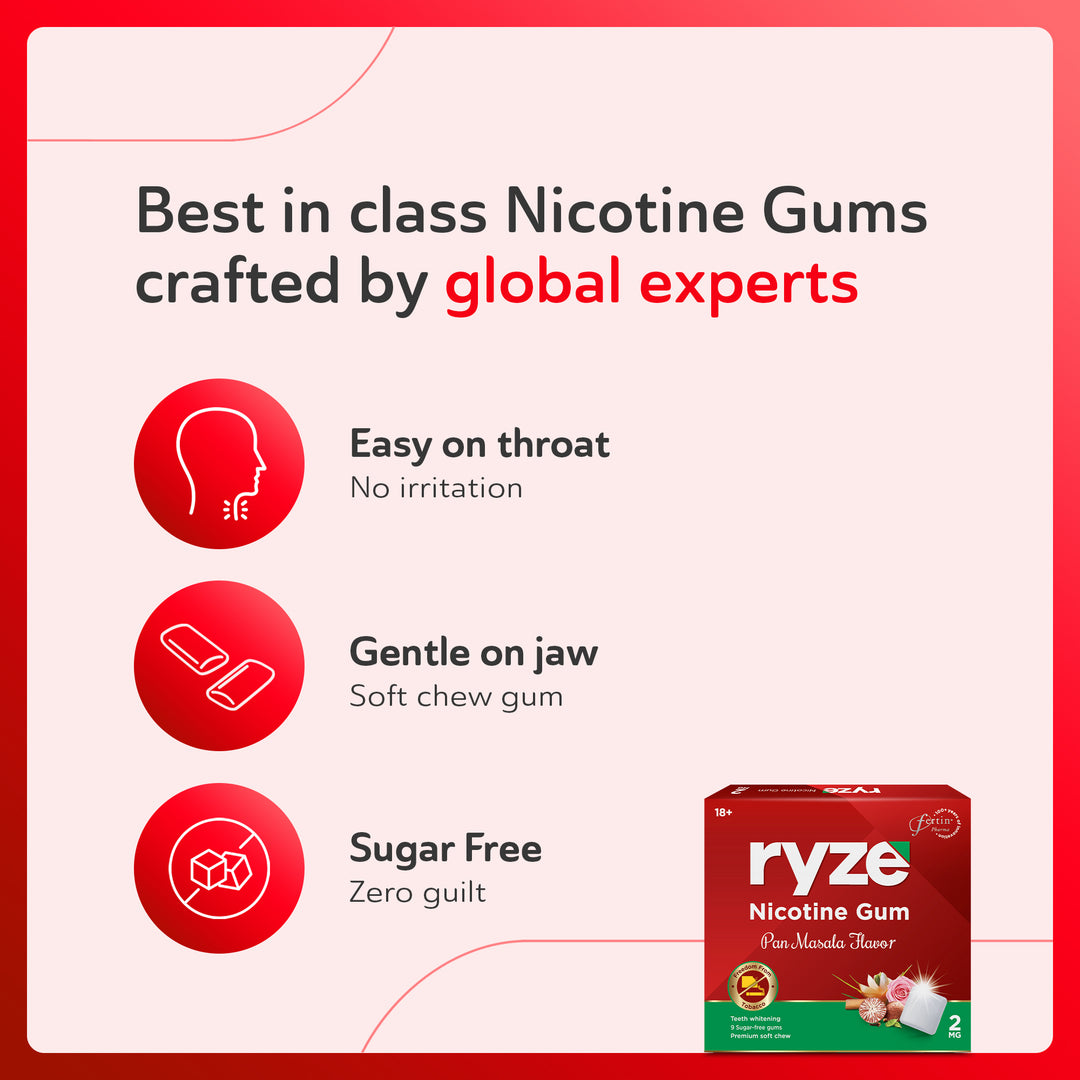 RYZE Gums Assorted Packs (60 Gums)