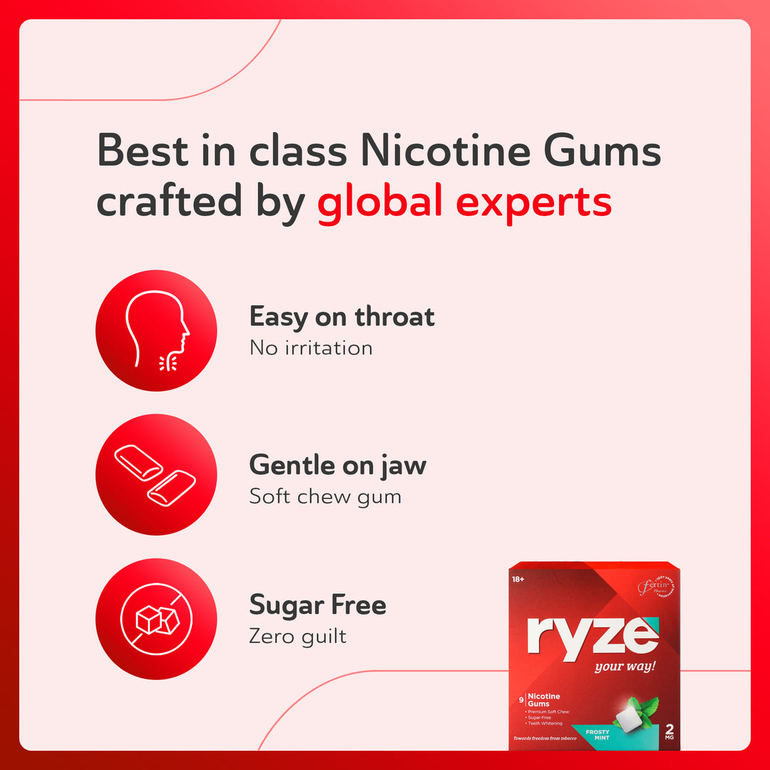 RYZE Nicotine Gums - 2mg