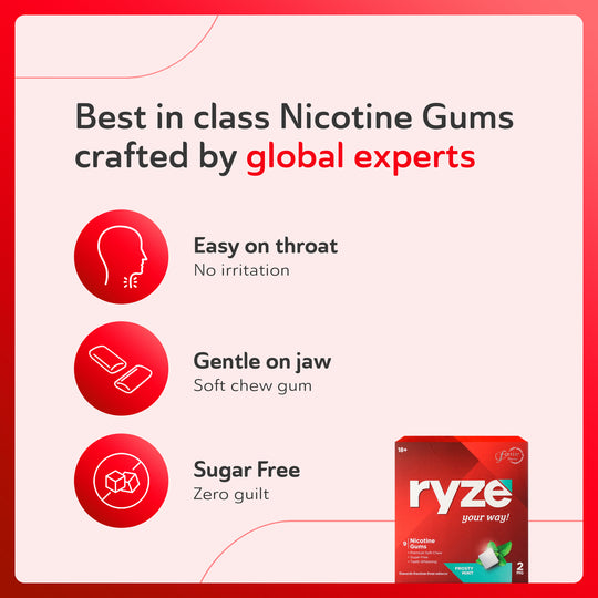 RYZE Nicotine Gums - 2mg