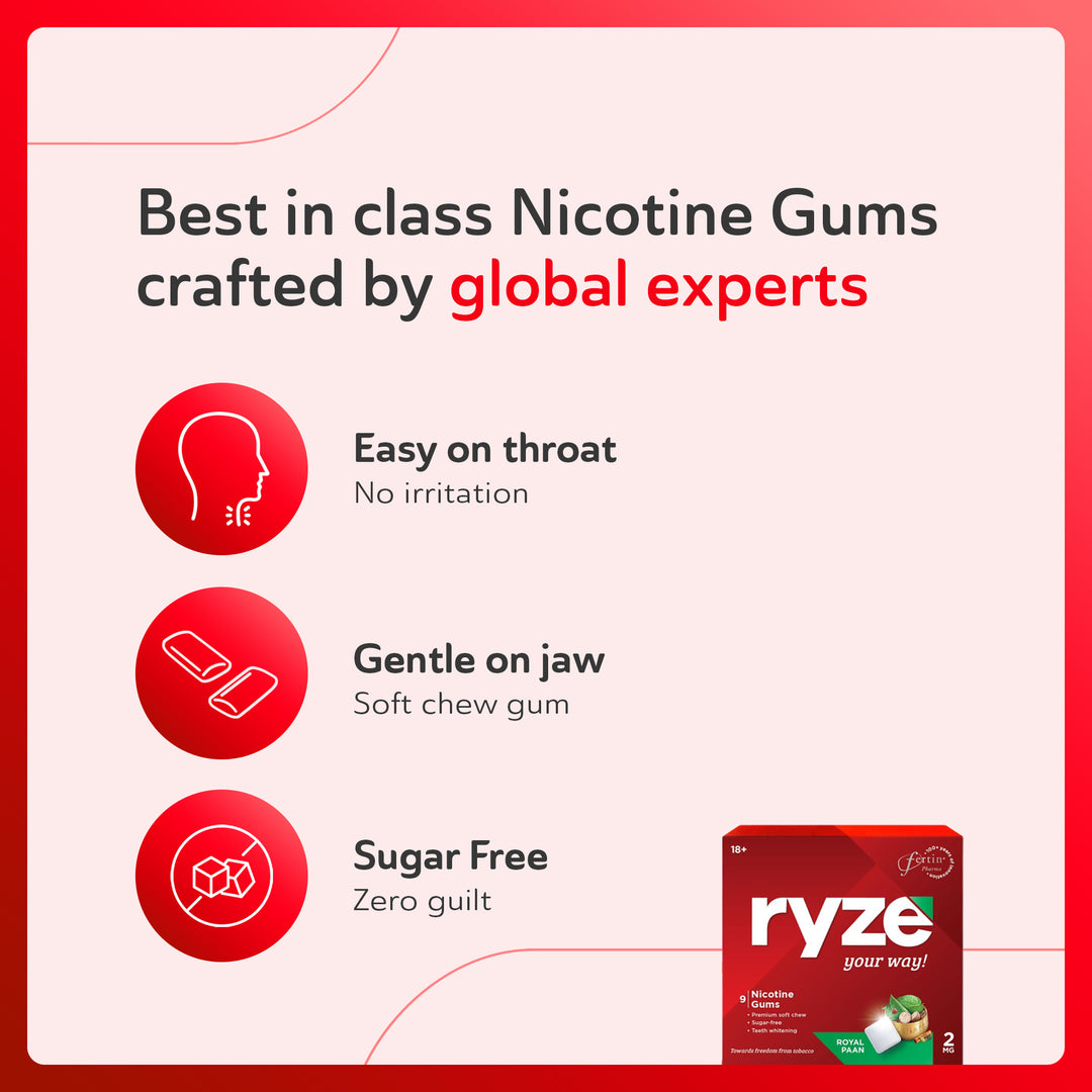 RYZE Gums Royal Paan Flavor - 2mg