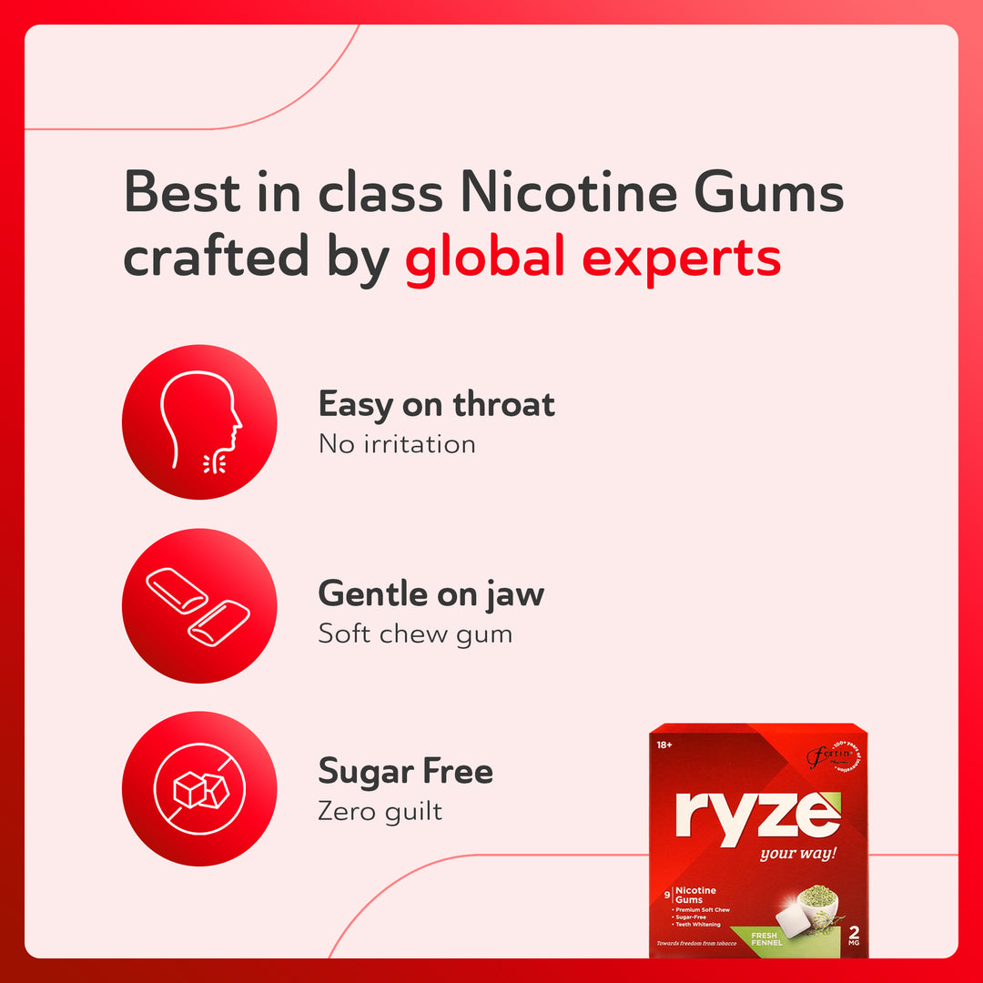 RYZE Gums Fresh Fennel Flavor - 2mg