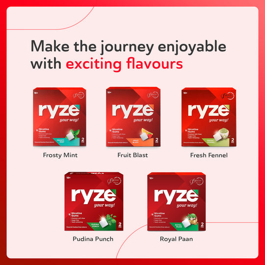 RYZE Gums Royal Paan Flavor - 2mg