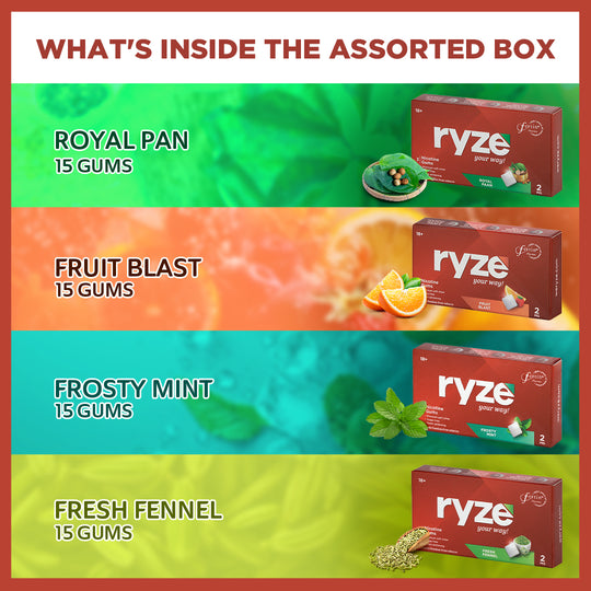 RYZE Nicotine Gums Assorted Packs (60 Gums)