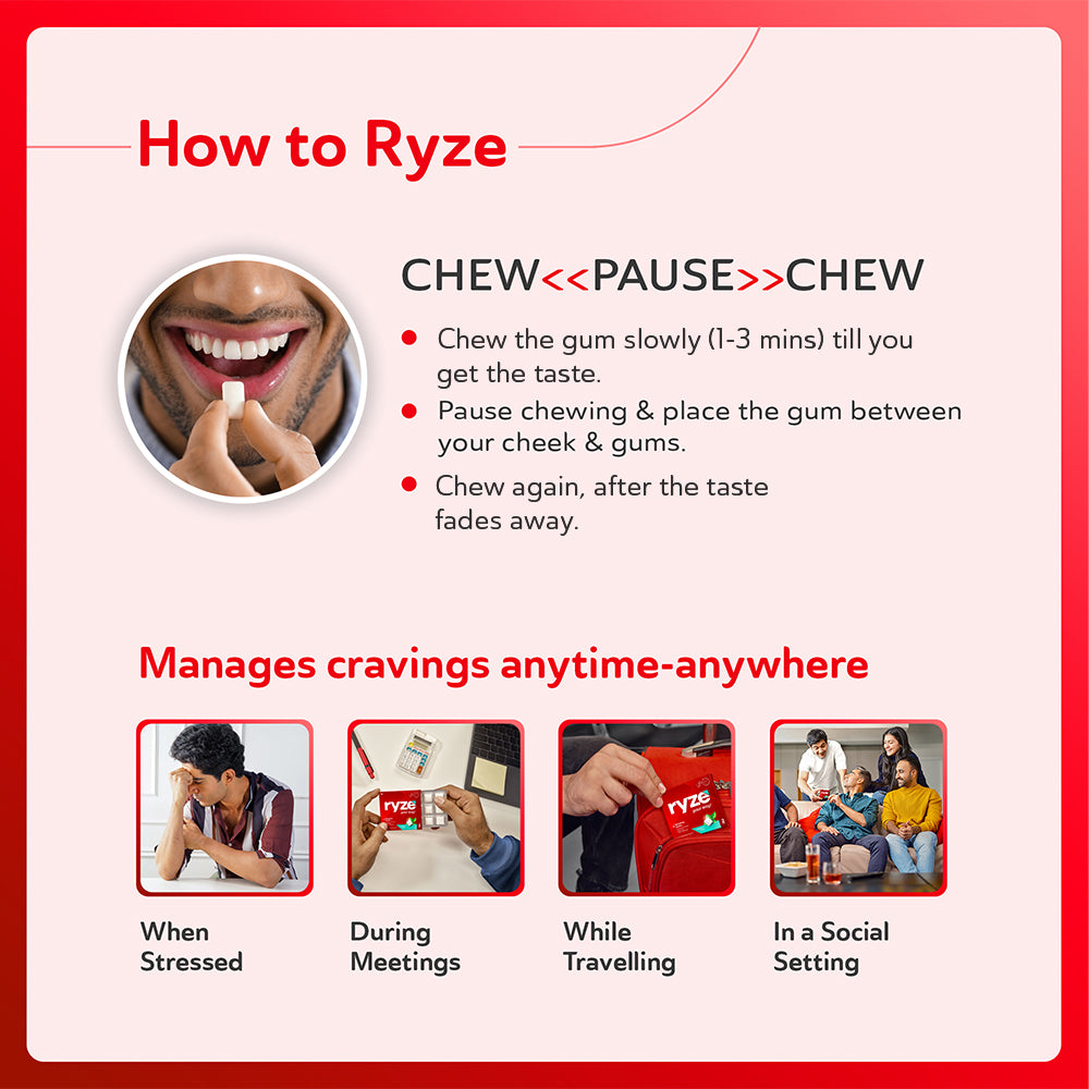 RYZE Gums Assorted Packs (30 Gums)