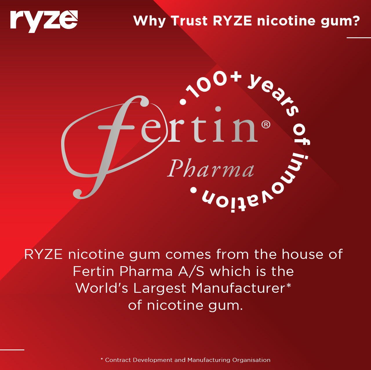 Buy Nicotine Gums Online at Best Prices in India