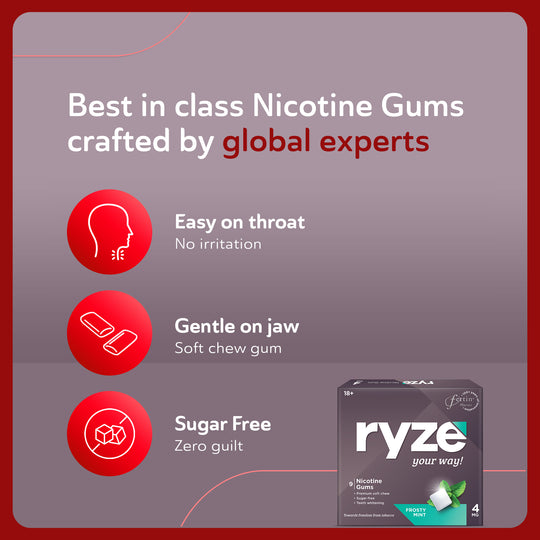 RYZE Nicotine Gums - 4mg