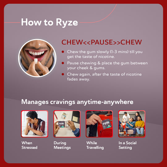 RYZE Nicotine Gums - 4mg